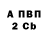 Бутират BDO Leah Chernogorova