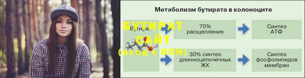 тгк Михайловка
